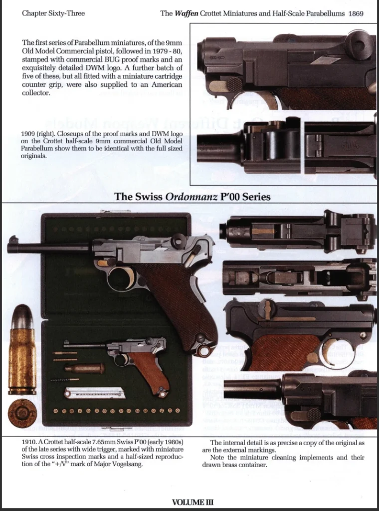 Miniature Luger P08 Magazine 5