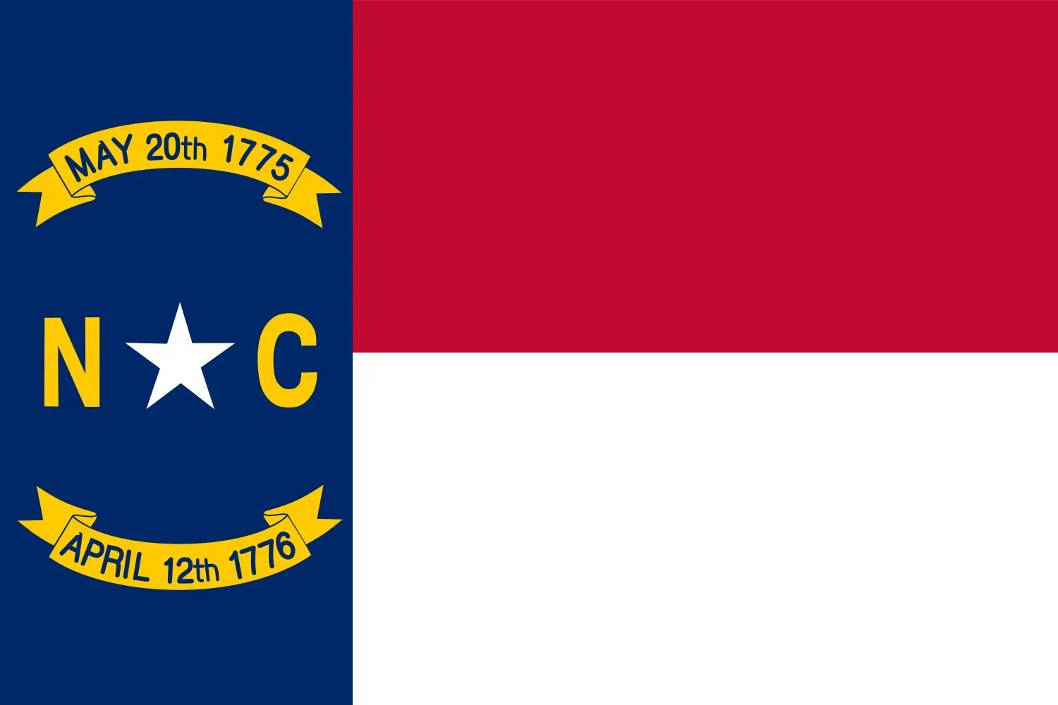 How to sell guns in North Carolina